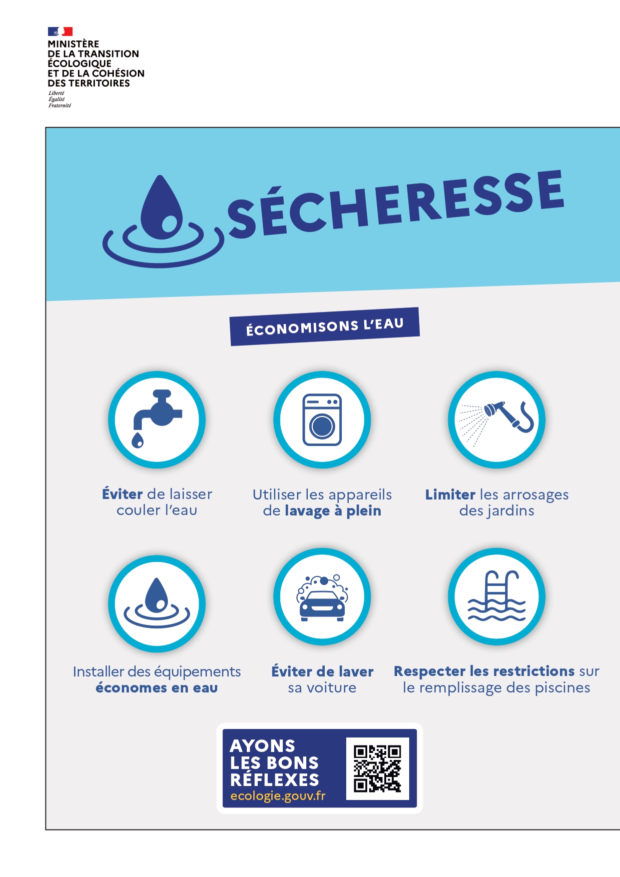 Ecogestes secheresse_page-0001