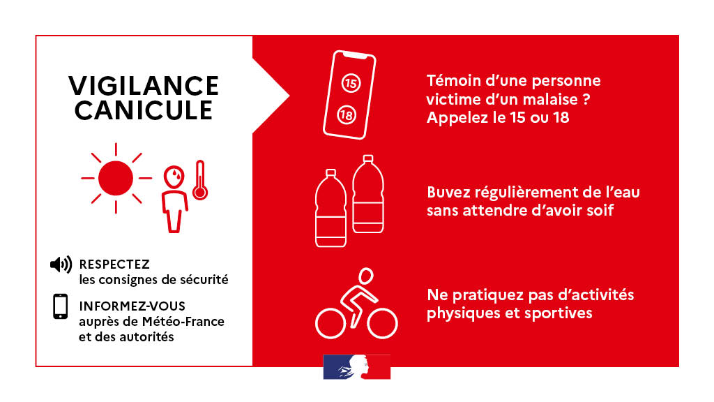 VIGILANCE-ROUGE-CANICULE-MESURES-DE-PROTECTION