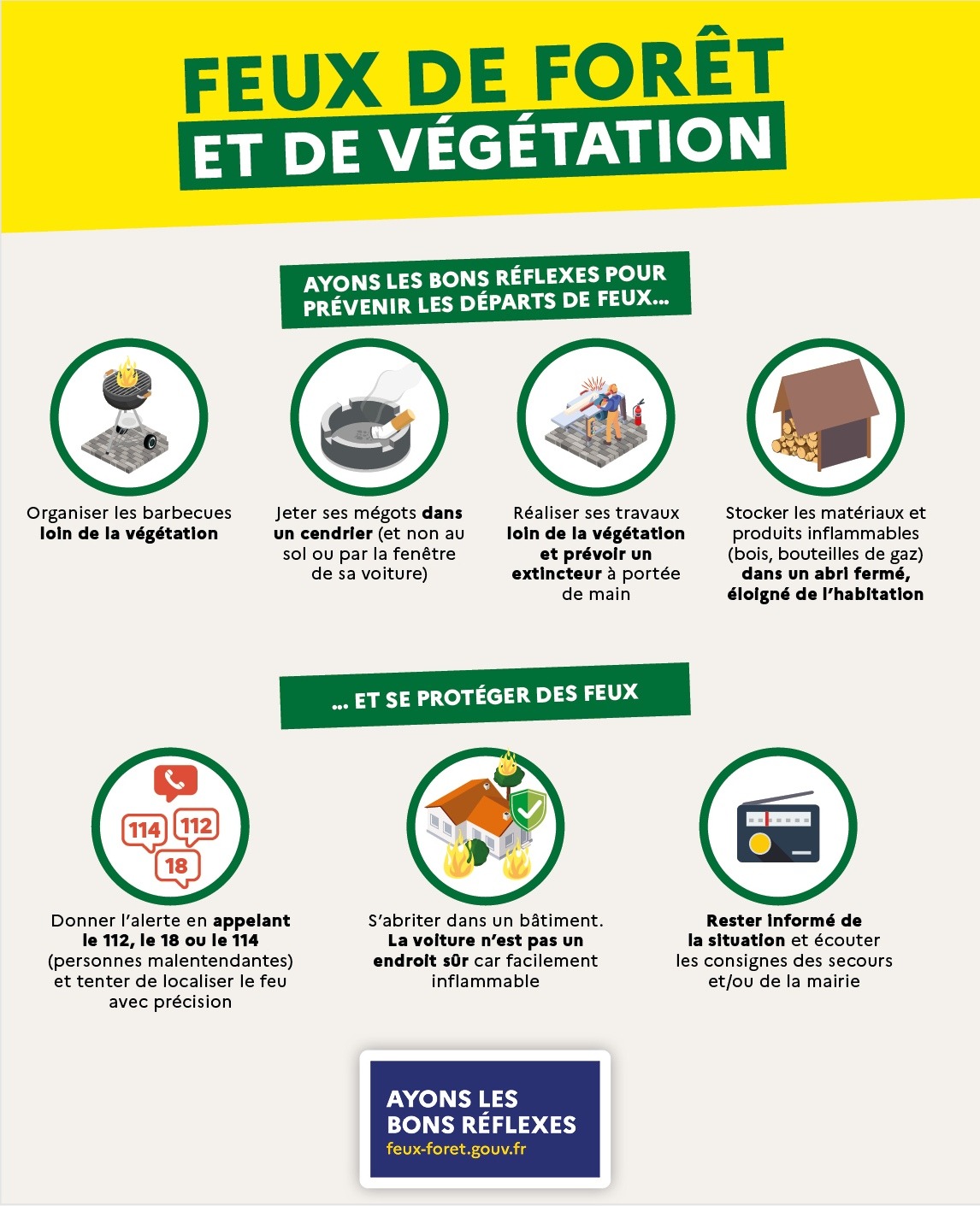 22120_24-AFFICHE_BONS_RÉFLEXES-A4_web